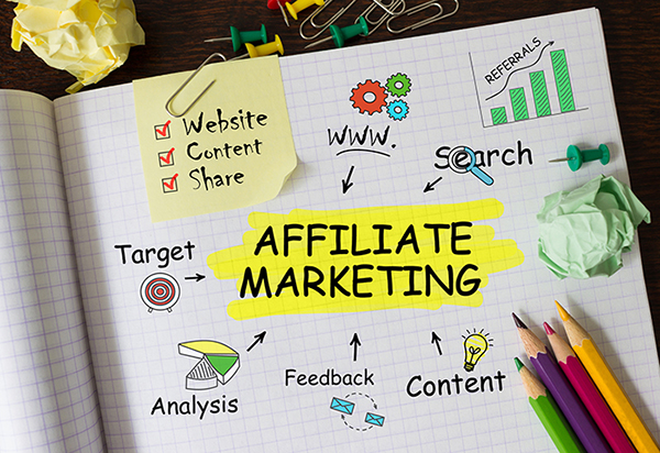 affiliate marketing importance